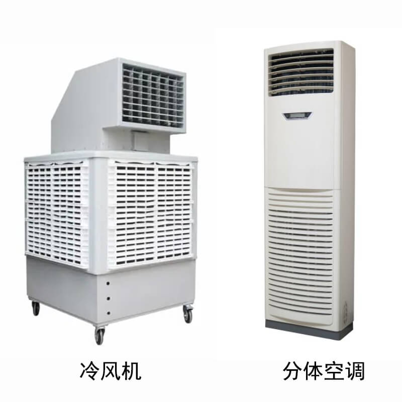 冷氣機（左）和分體空調(diào)（右）